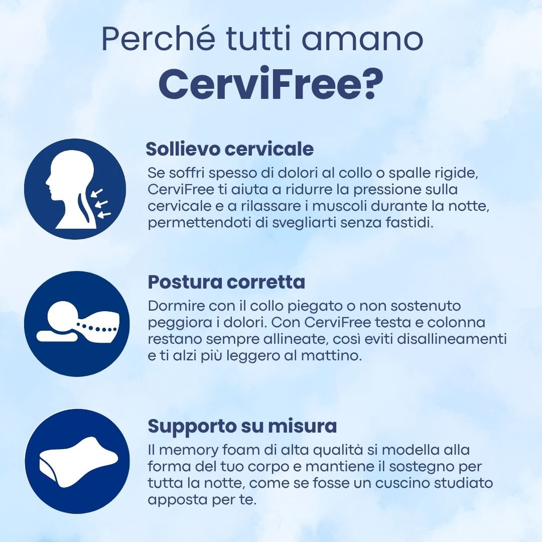 Fisiotex™ Cuscino Cervicale
